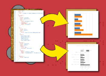 A new way to make graphs more accessible to blind and low-vision readers