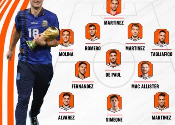 Argentina qualify for 2026 World Cup