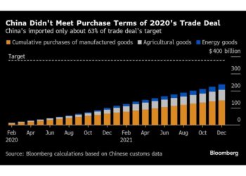 China to ‘fight to the end’ against US tariffs