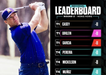 Three-way tie after Day 2 of LIV Golf Hong Kong event