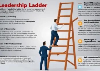 Want to climb the leadership ladder? Try debate training