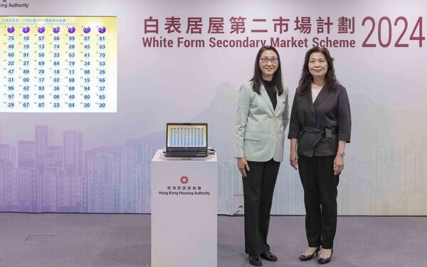 Subsidised flat ballots drawn