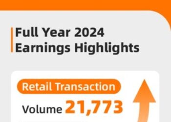 Uxin Full Year 2024 Annual Letter to Shareholders