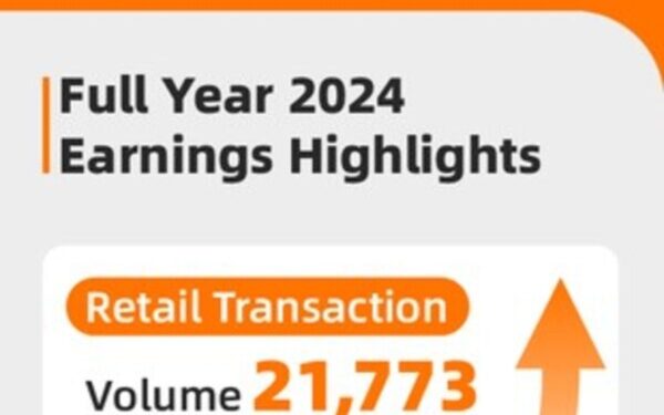 Uxin Full Year 2024 Annual Letter to Shareholders