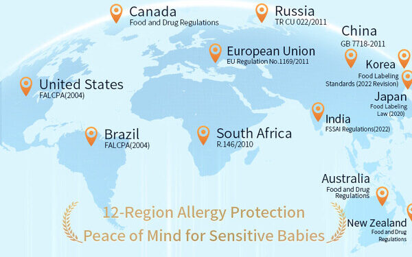 Witsbb Sets New Benchmark with Allergen-free 100+ Transparent List, Driving the Industry Standardization