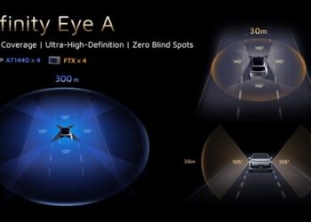 Hesai Unveils “Infinity Eye” Lidar Solution for L2, L3 and L4 Autonomous Driving Systems
