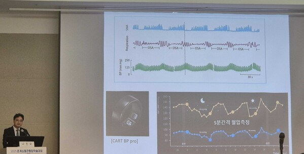 Sky Labs’ CART BP pro at the Heart of New Research on Sleep Apnea and Nocturnal Hypertension