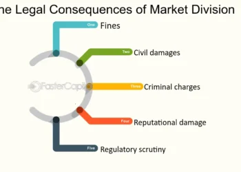 ‘Govt will stay vigilant over market changes’