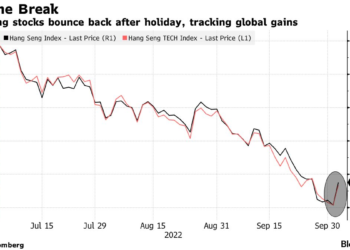 Hong Kong stocks bounce back at opening