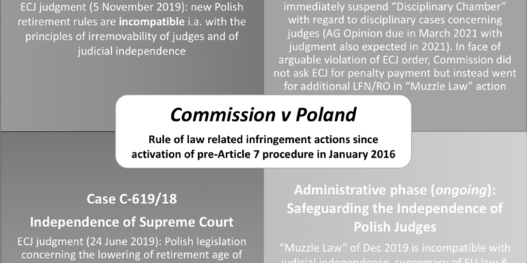 Sanctions on officials are ‘insults to rule of law’