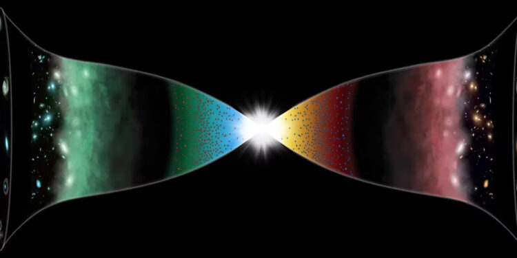 How the Universe Differs From Its Mirror Image