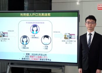 Three nabbed in HK$61m money laundering probe