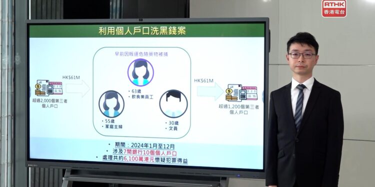 Three nabbed in HK$61m money laundering probe