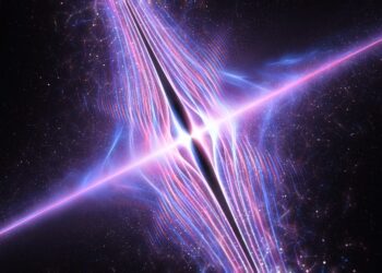 Will We Ever Prove String Theory?
