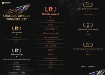 Witness the power of images to change the world: The First SmallRig Awards Announce 22 Global Winners