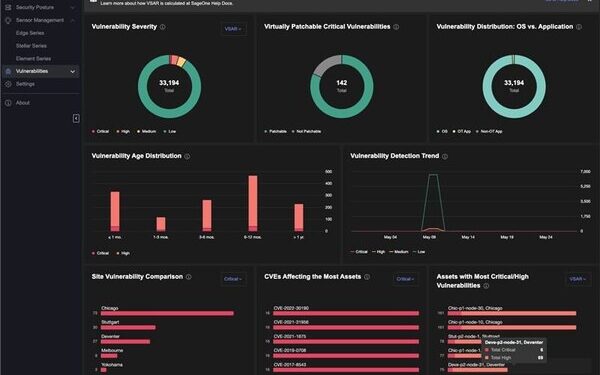 TXOne Networks Introduces Breakthrough Capability for Intelligent Vulnerability Mitigation in New Release of TXOne SageOne