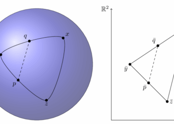 A New Geometry for Einstein’s Theory of Relativity