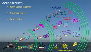 New system dramatically speeds the search for polymer materials