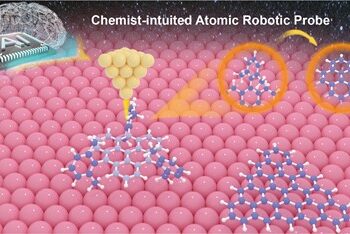 Robotic probe quickly measures key properties of new materials