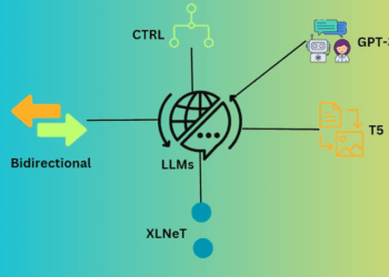 The unique, mathematical shortcuts language models use to predict dynamic scenarios