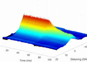 New laser “comb” can enable rapid identification of chemicals with extreme precision
