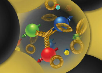 New Physics-Inspired Proof Probes the Borders of Disorder