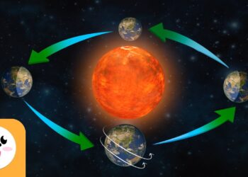 How We Came To Know Earth