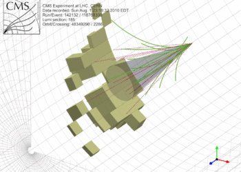 New particle detector passes the “standard candle” test