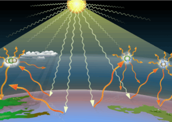 The Quantum Mechanics of Greenhouse Gases