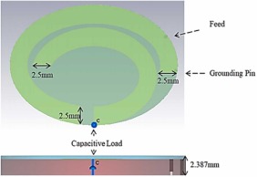 Injectable antenna could safely power deep-tissue medical implants