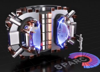 New prediction model could improve the reliability of fusion power plants