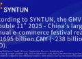 Syntun | 2025 “Double 11” Promotion Report: The GMV during China “Double 11 Shopping Festival” reached 1695 billion CNY (~238 billion USD)