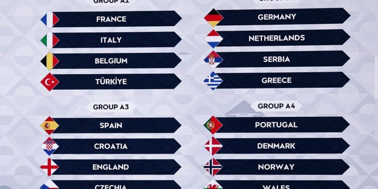 England and Spain in same group in Uefa Nations League