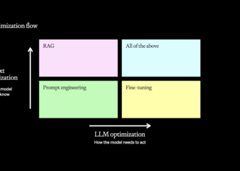 New method could increase LLM training efficiency