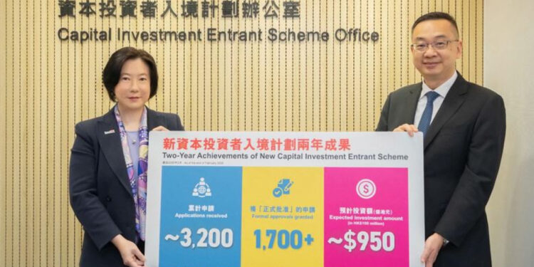 Residency-for-investment scheme inflows to hit HK$95b