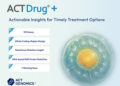ACT Genomics Upgrades Clinically Recognized Genomic Test to 101-Gene Panel with 7-Day Turnaround