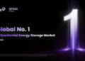 Fox ESS Ranks No. 1 Globally in Residential Energy Storage