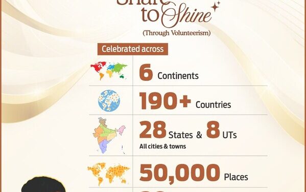 13th International Art of Giving Day Celebrated in 190 Countries