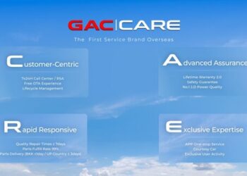 GAC Deepens Its Global Footprint through High-Standard Services, Entering a New Phase of High-Quality Overseas Expansion