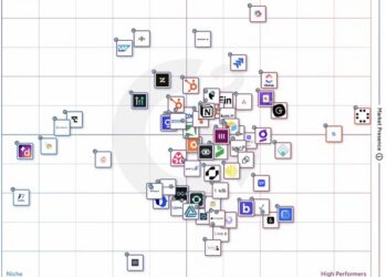 FPT.AI recognized as a High Performer in G2’s Summer Reports