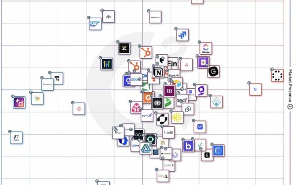 FPT.AI recognized as a High Performer in G2’s Summer Reports
