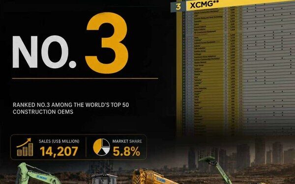 XCMG Again Ranks Among Global Top Three in KHL Group’s 2026 Yellow Table
