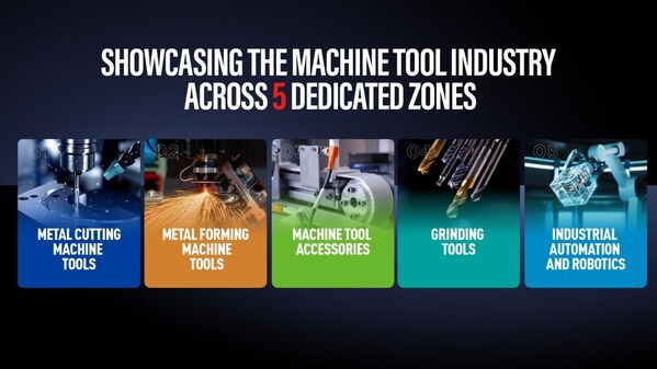 CMES Indonesia International Machine Tool Exhibition 2026 Debuts Sept. 3-5 in Jakarta