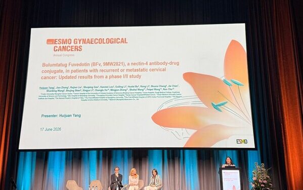 Mabwell Presents Clinical Results of Nectin-4-Targeting ADC 9MW2821 at 2026 ESMO Gynaecological Cancers Congress