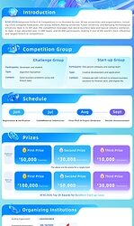 Advanced FinTech AI Competition 2026 Kicks Off to Accelerate AI in Finance