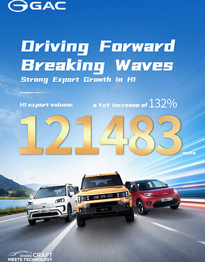 GAC Achieves Rapid Global Sales Growth in H1 with Strong Performance Across Markets