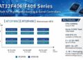 Artery Launches AT32F406/F408 Mainstream MCU Series for Smart Control and High-Speed Data